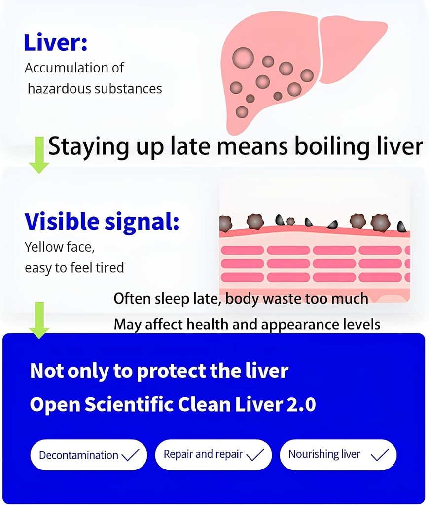 zooone--liver-cleanse-detox-repair-milk--5.jpg