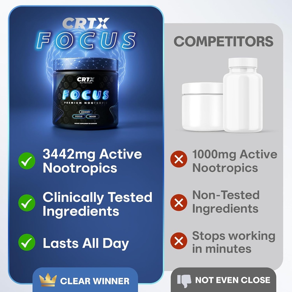 nootropic-strongest-focus-supplement---c-4.jpg