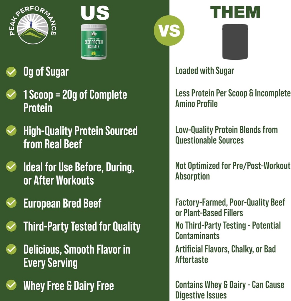 grass-fed-beef-protein-powder---lactose--3.jpg