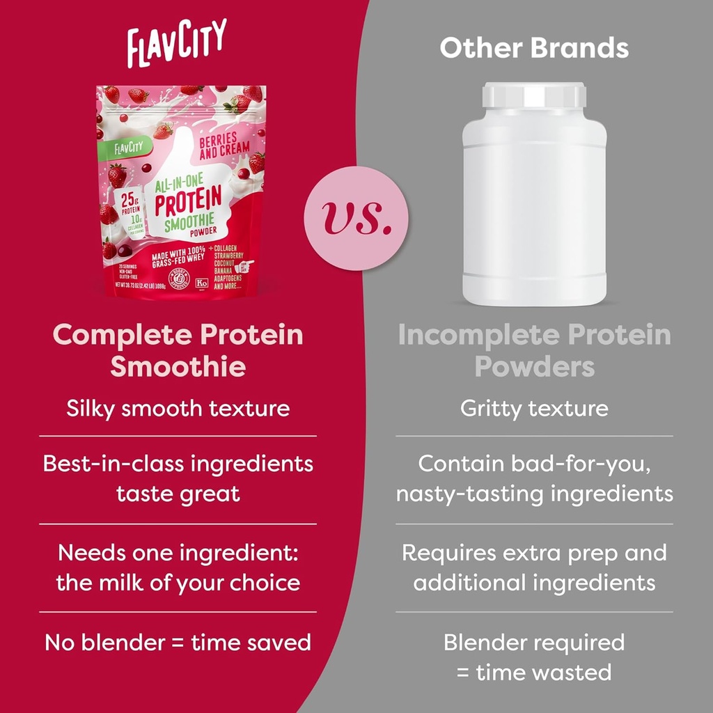flavcity-grass-fed-whey-protein-powder---6.jpg