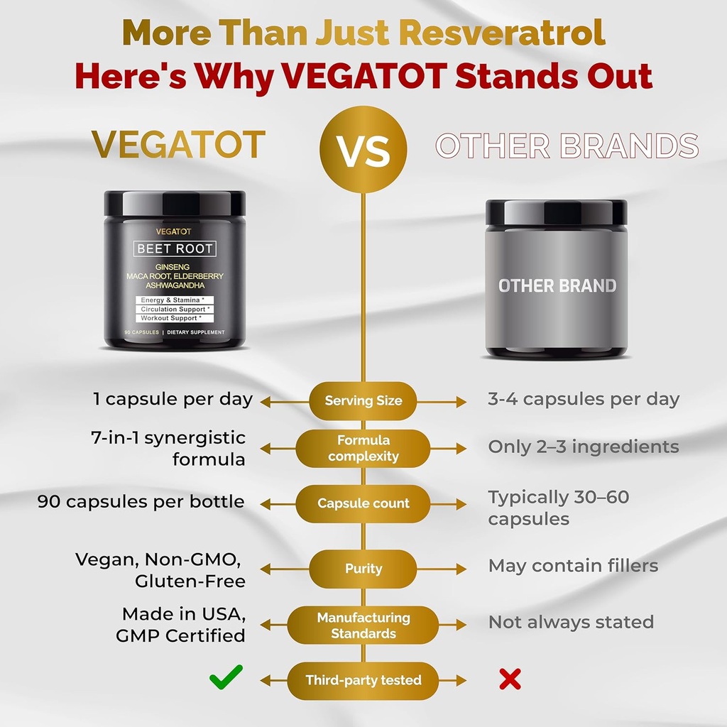 vegatot-beet-root-usa-made-and-tested-co-6.jpg