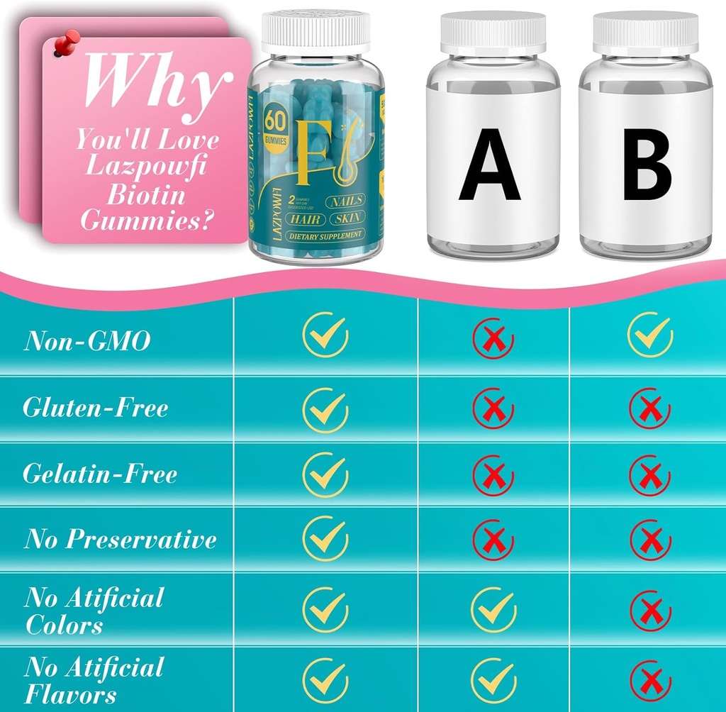 biotin-gummies--hair-skin-and-nails-vita-5.jpg
