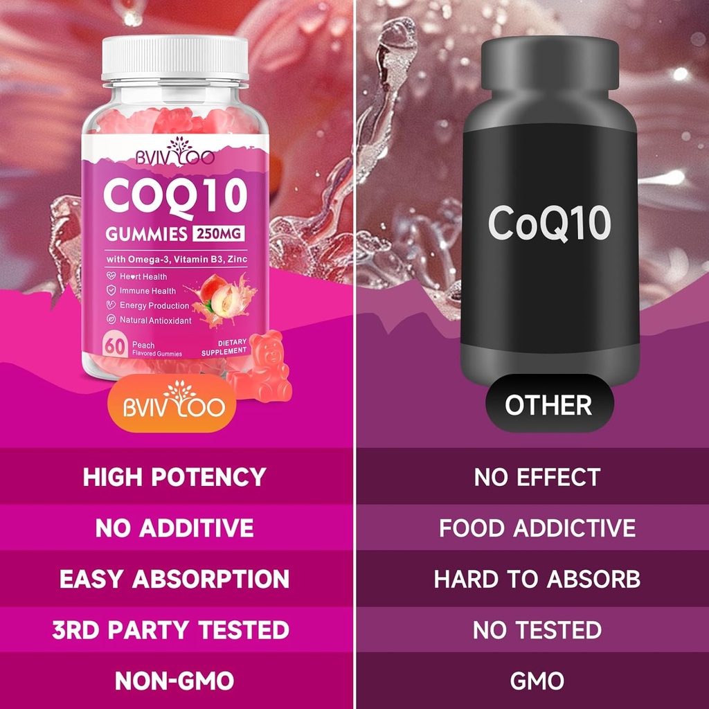 sugar-free-coq10-gummies-250mg-plus-omeg-5.jpg