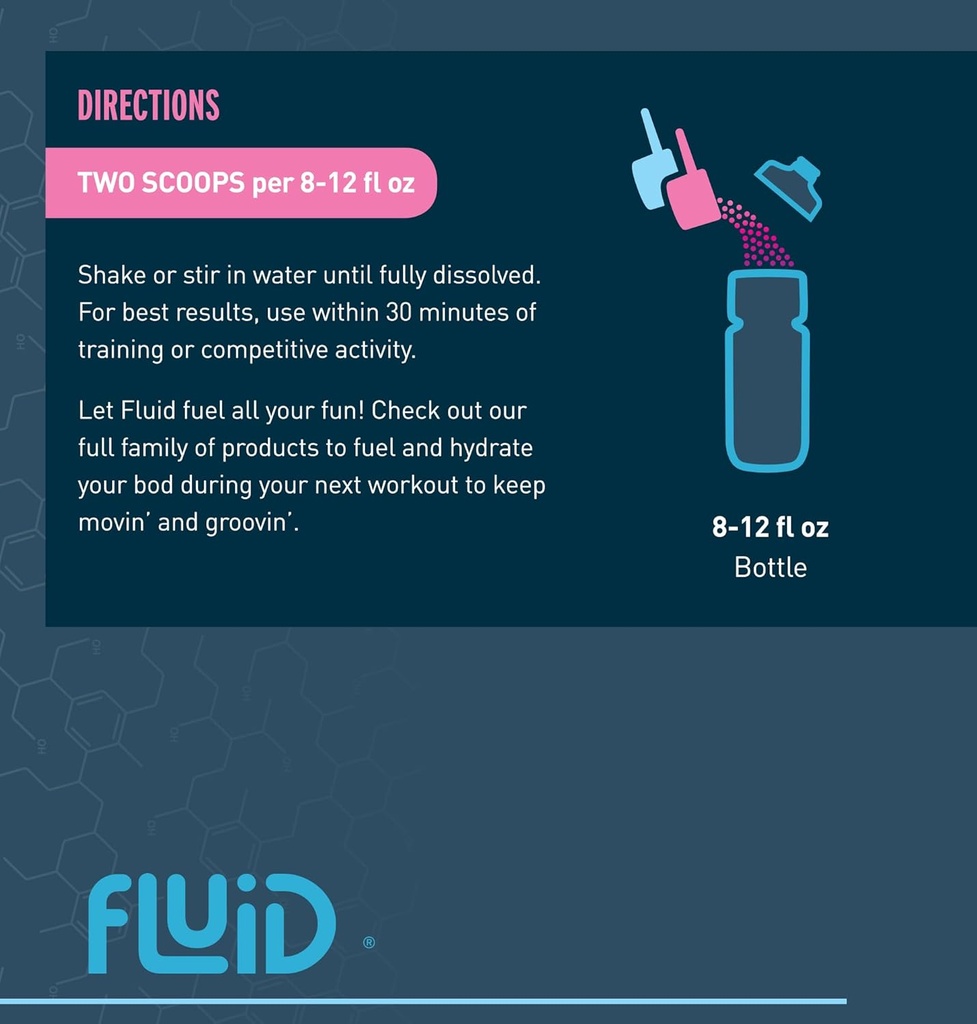 Fluid Recovery Post-Workout Drink Mix - Whey Isolate Protein, L-Glutamine, Carbs, All Natural Ingredients, Gluten-Free, Lactose-Free (Mixed Berry) 6