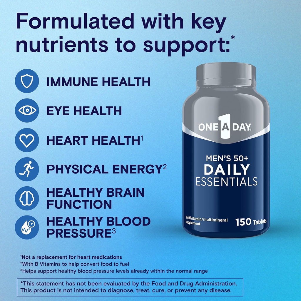 one-a-day-mens-multivitamin-50-daily-ess-2.jpg