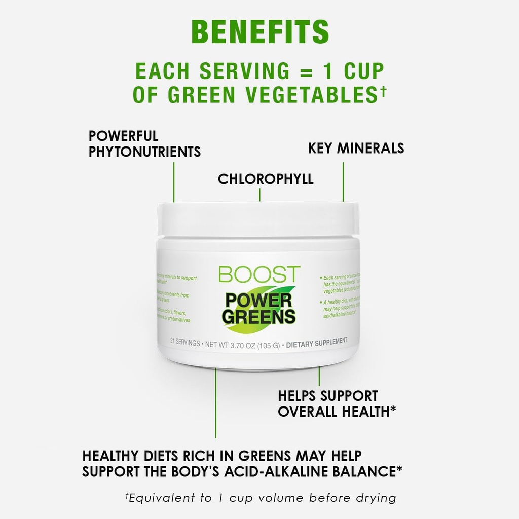 bodi-power-greens-boost---for-women-men--4.jpg