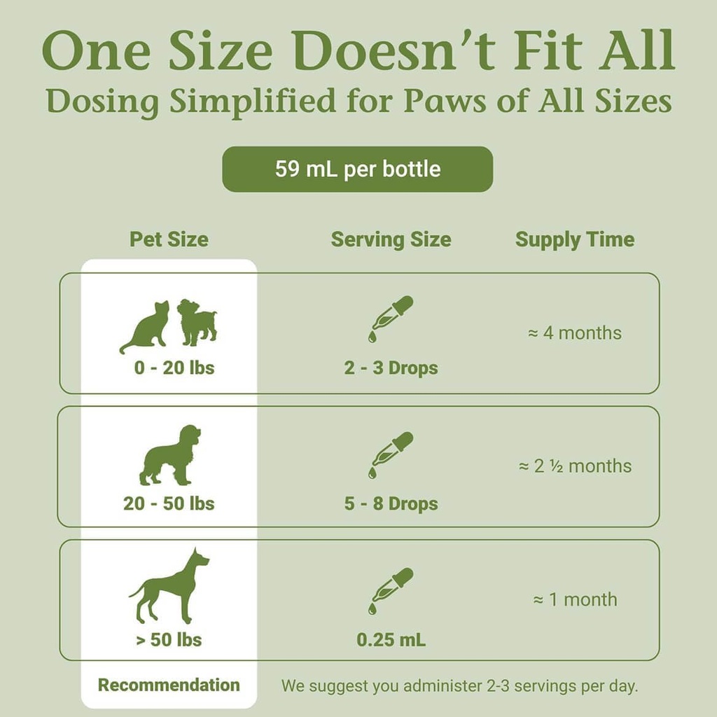 petalive-easesure-s---dog-and-cat-calmin-6.jpg