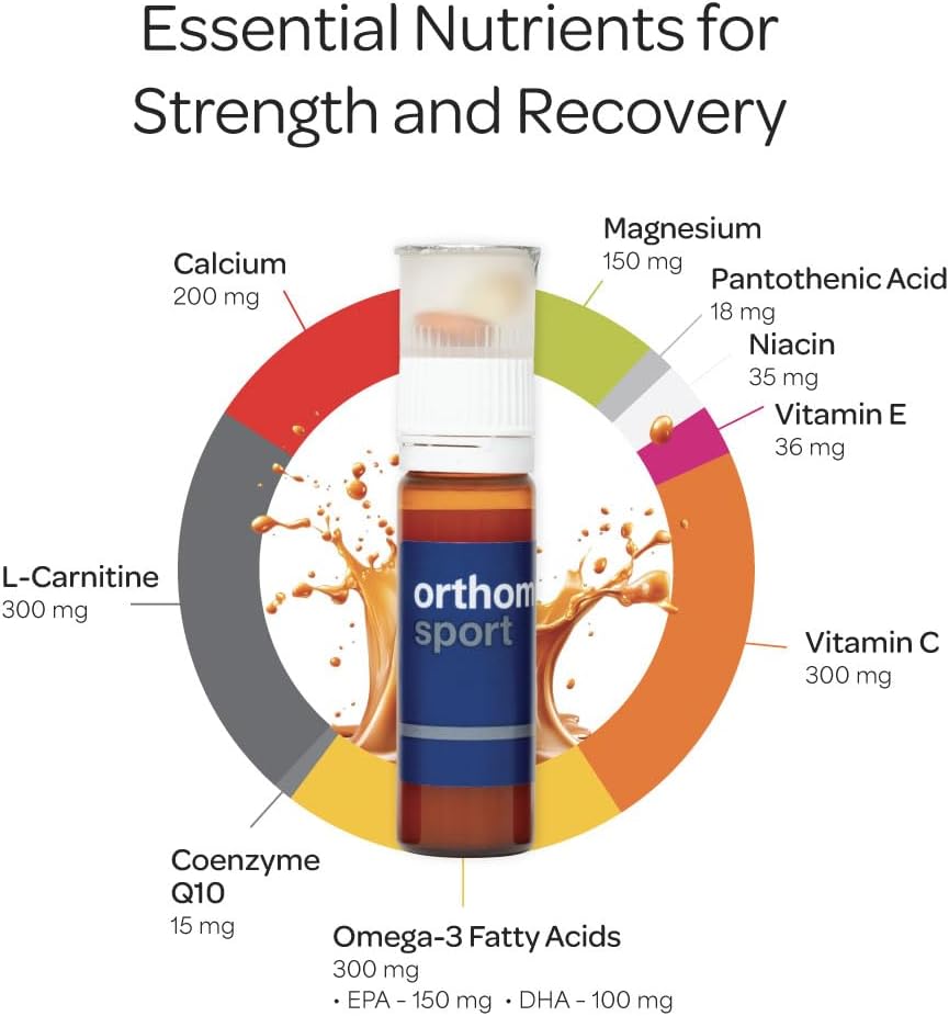 orthomol-sport-30-day-supply-premium-spo-2.jpg