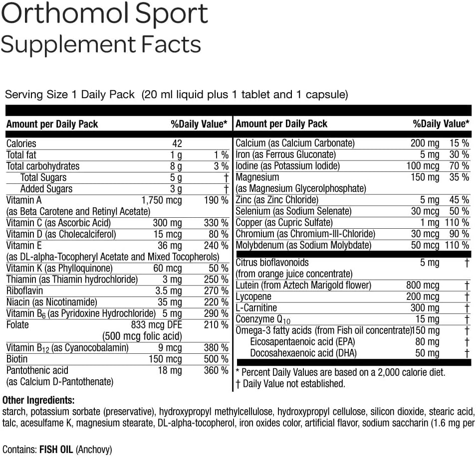orthomol-sport-30-day-supply-premium-spo-3.jpg