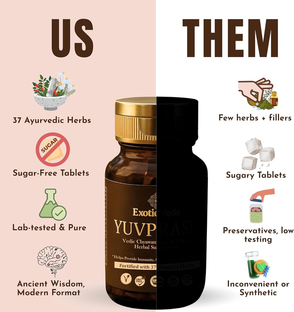 yuvprash-sugar-free-chyawanprash-tablets-6.jpg
