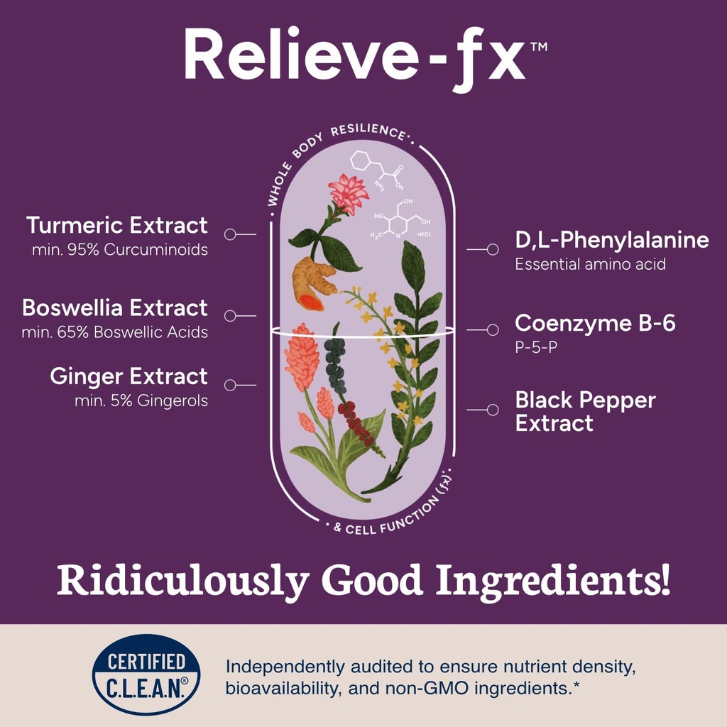 bioassist-relieve-fx-immune-fx-recovery--4.jpg