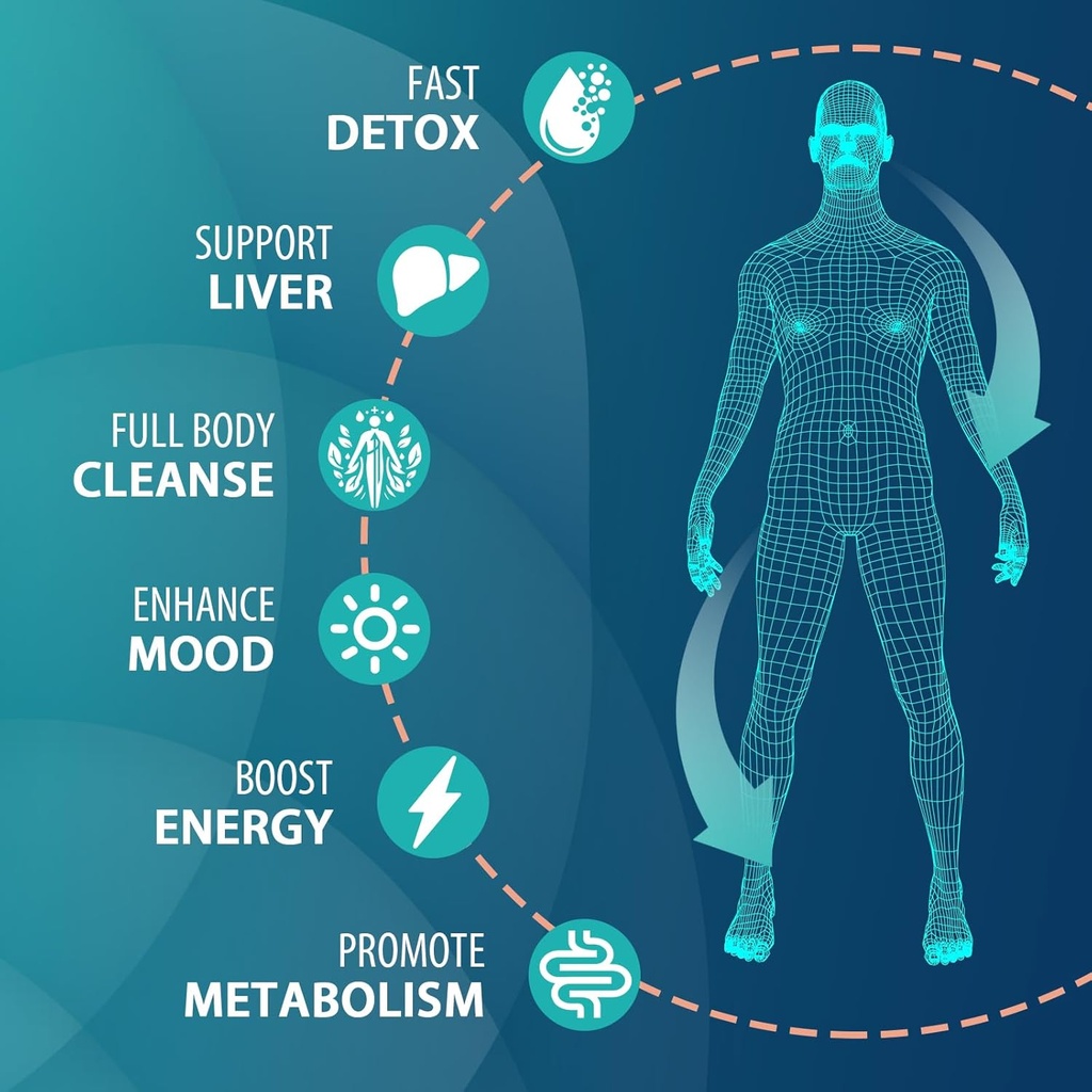 90000-mg-detox-and-cleanse-body-detox-fo-4.jpg