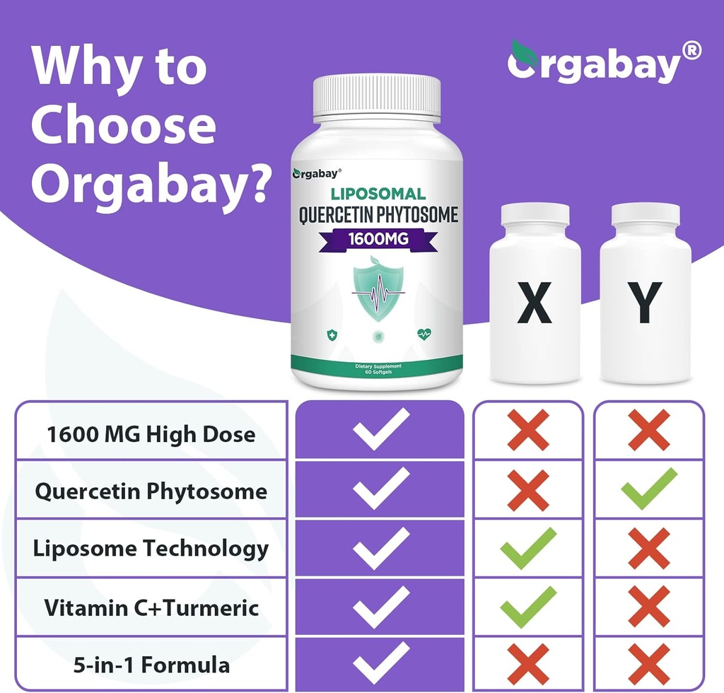orgabay-liposomal-quercetin-phytosome-16-4.jpg