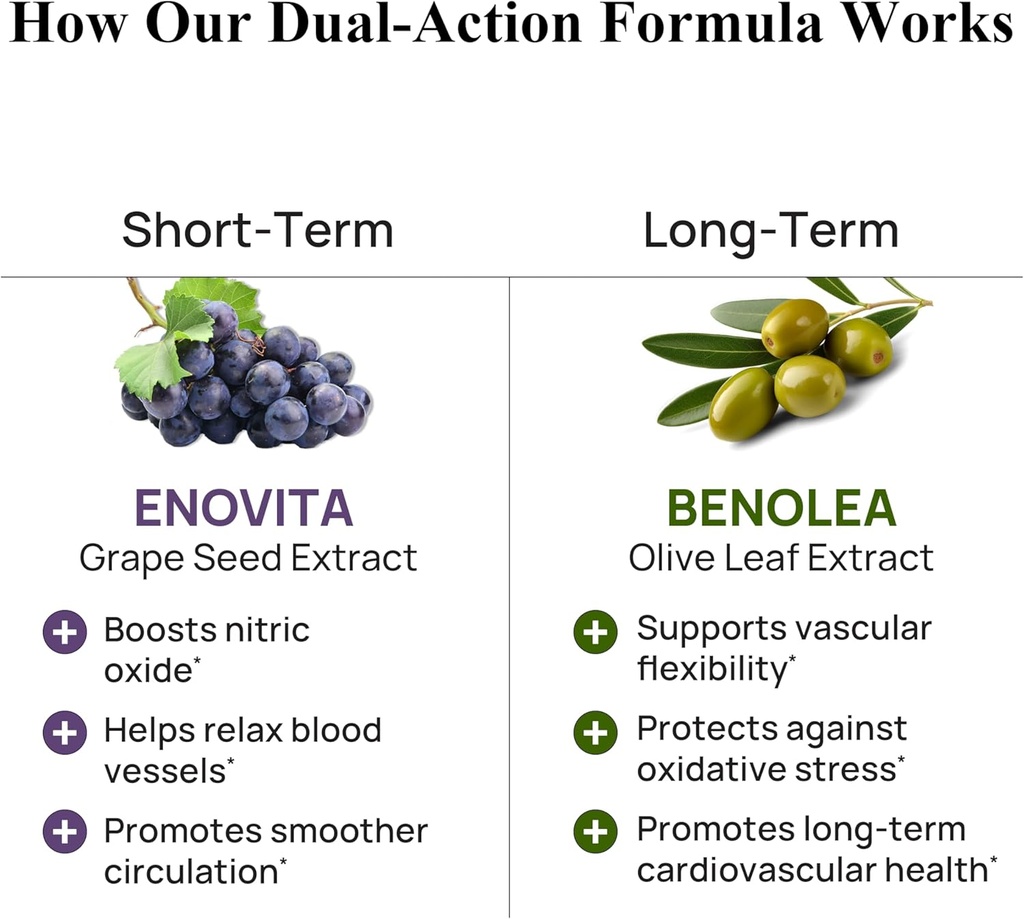 durable-blood-pressure-benolea-olive-lea-3.jpg
