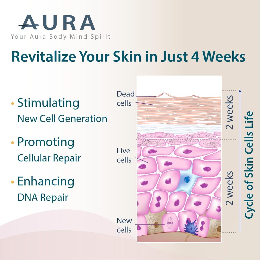 aura-verisol-bioactive-collagen-peptides-4.jpg