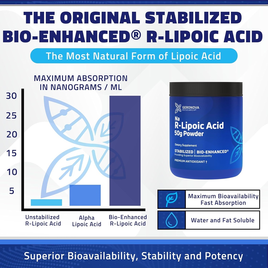 bio-enhanced-na-r-lipoic-acid-powder-50g-2.jpg