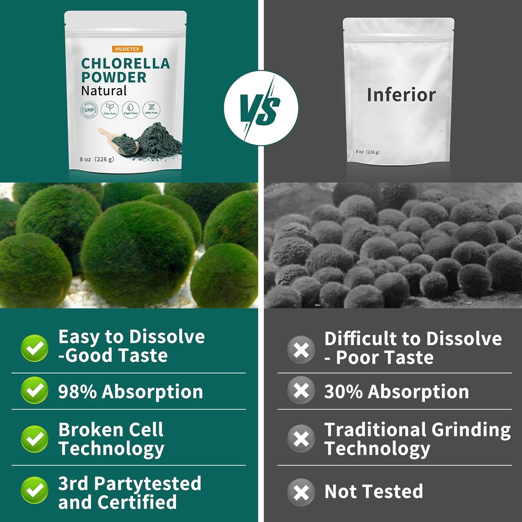 Chlorella Powder Natural with 16 oz - Chlorophyll Powder, Supports Immune System & Liver Function, Keep Youth, Vegan, Rich in Vegan Protein and Vitamins. 4