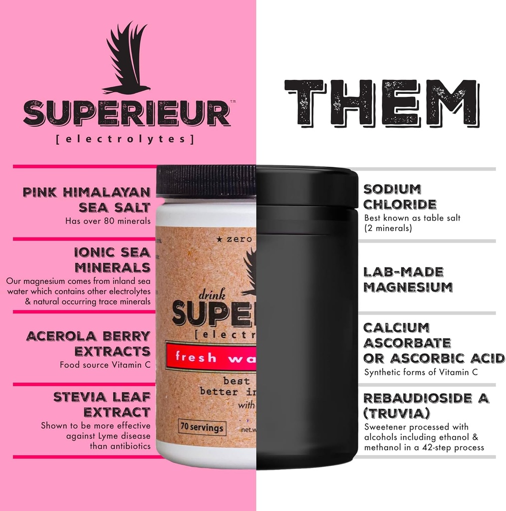 superieur-electrolytes-plant-based-elect-2.jpg