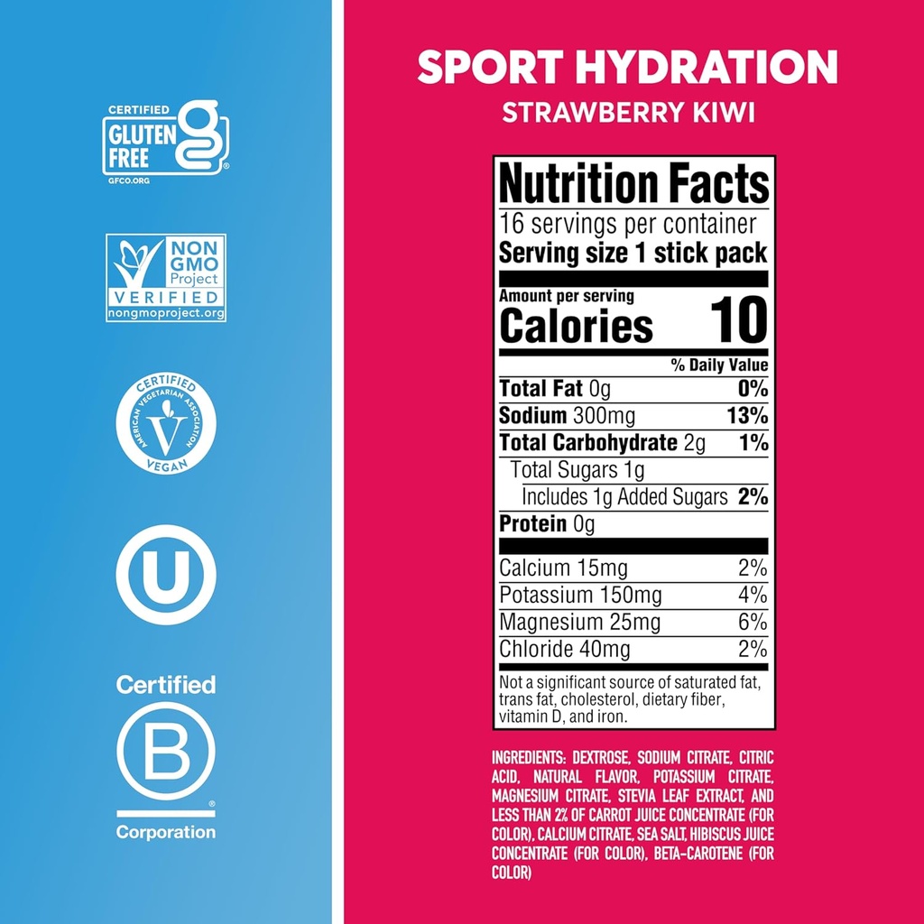 nuun-sport-electrolyte-powder-packets-wi-5.jpg