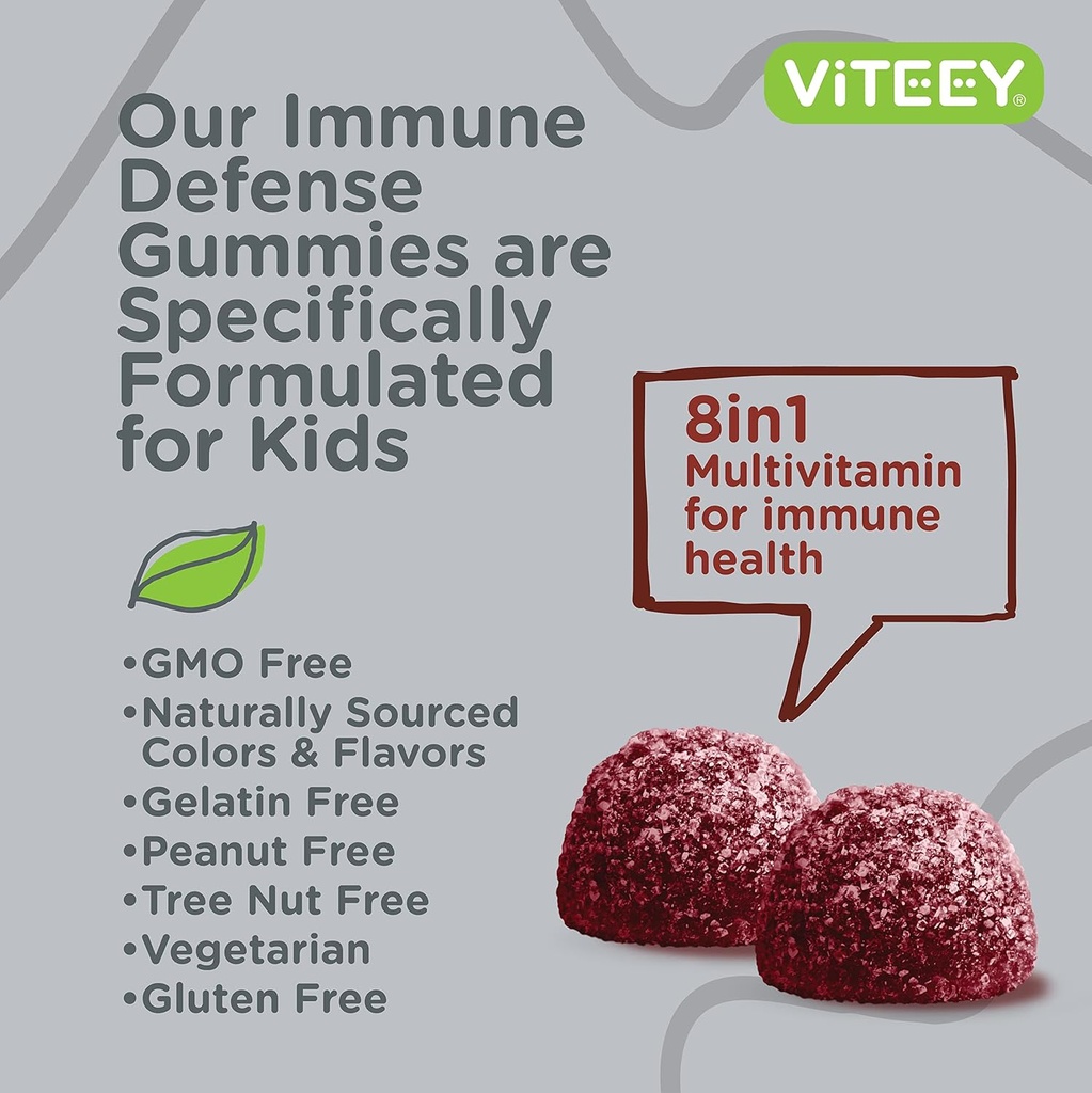 viteey-kids-multivitamin-gummies-with-pr-5.jpg