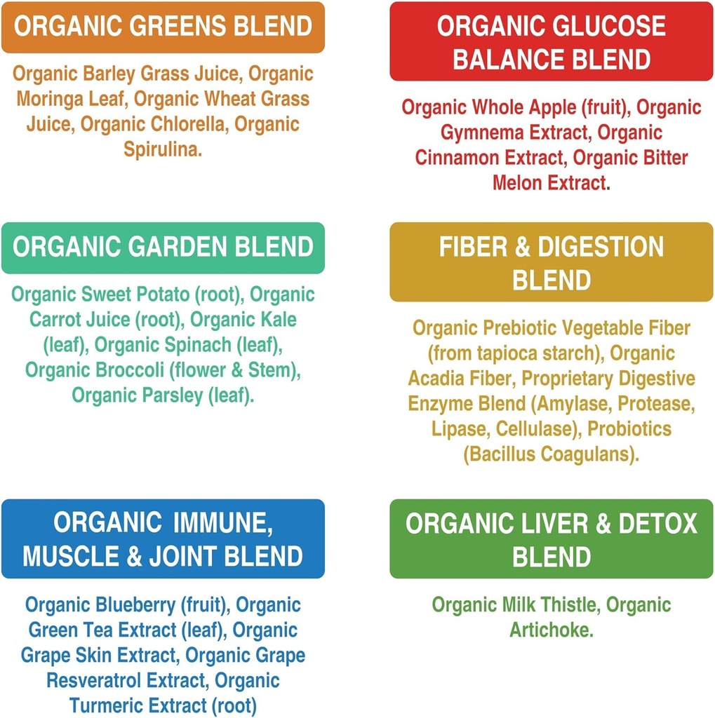 peak-performance-unsweetened-organic-gre-6.jpg