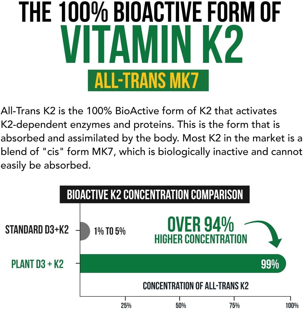 organic-plant-d3-k2---10000-iu---all-tra-5.jpg