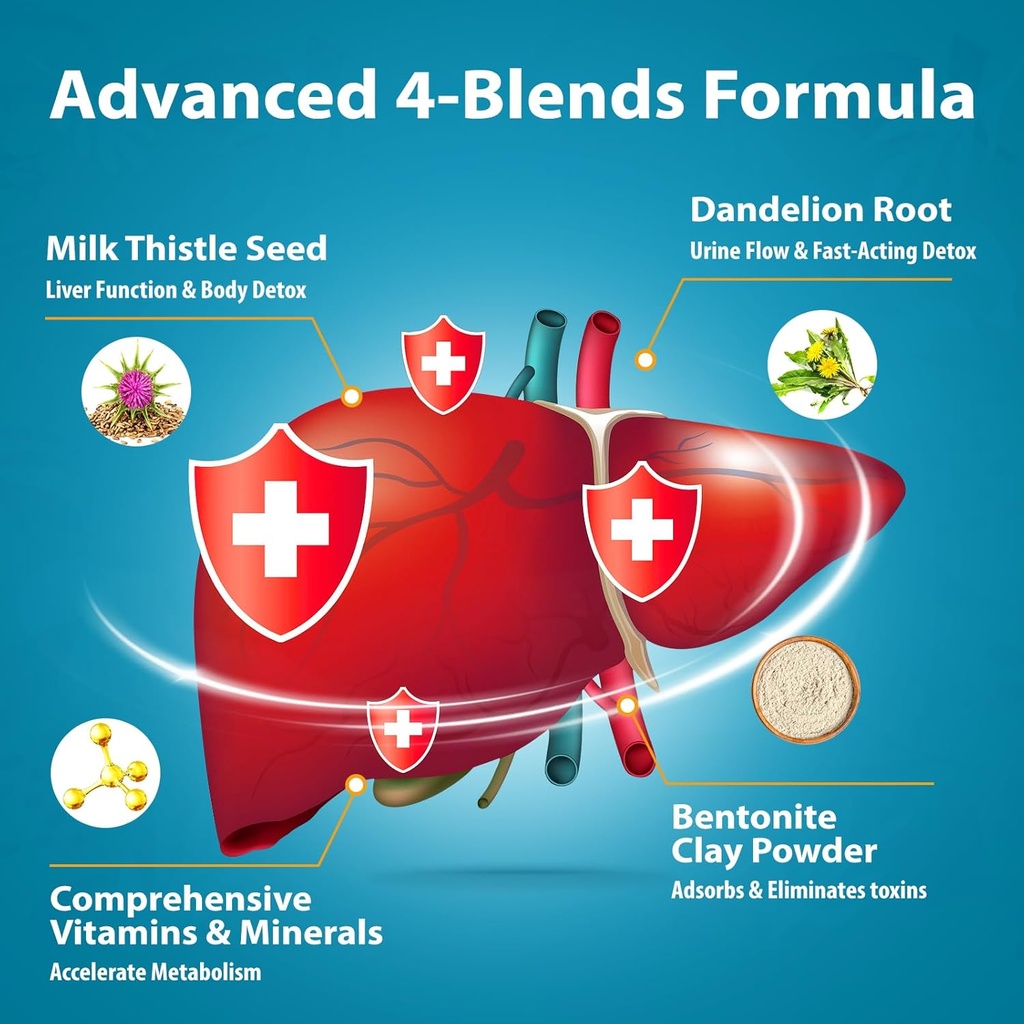 canna-cleanse-liver-cleanse-detox-repair-2.jpg