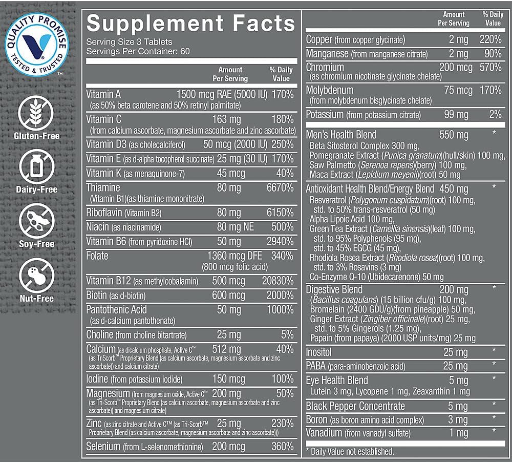 the-vitamin-shoppe-ultimate-man-multivit-4.jpg