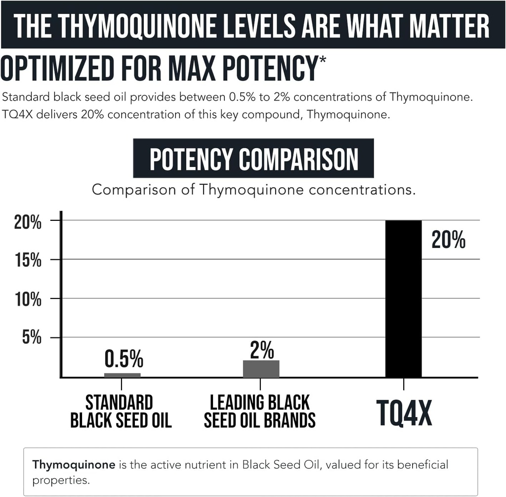 20-thymoquinone-black-seed-oil-extract-c-4.jpg