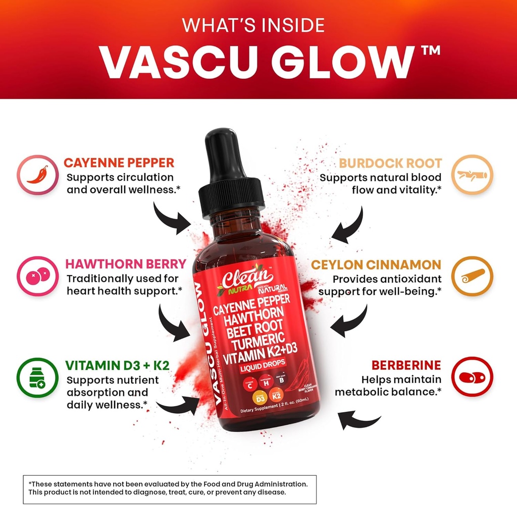 clean-nutra-cayenne-pepper-drops-supplem-3.jpg