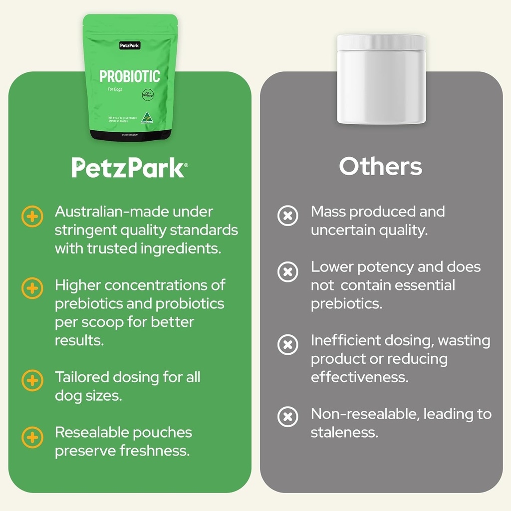 probiotic-for-dogs---grain-free-digestiv-3.jpg