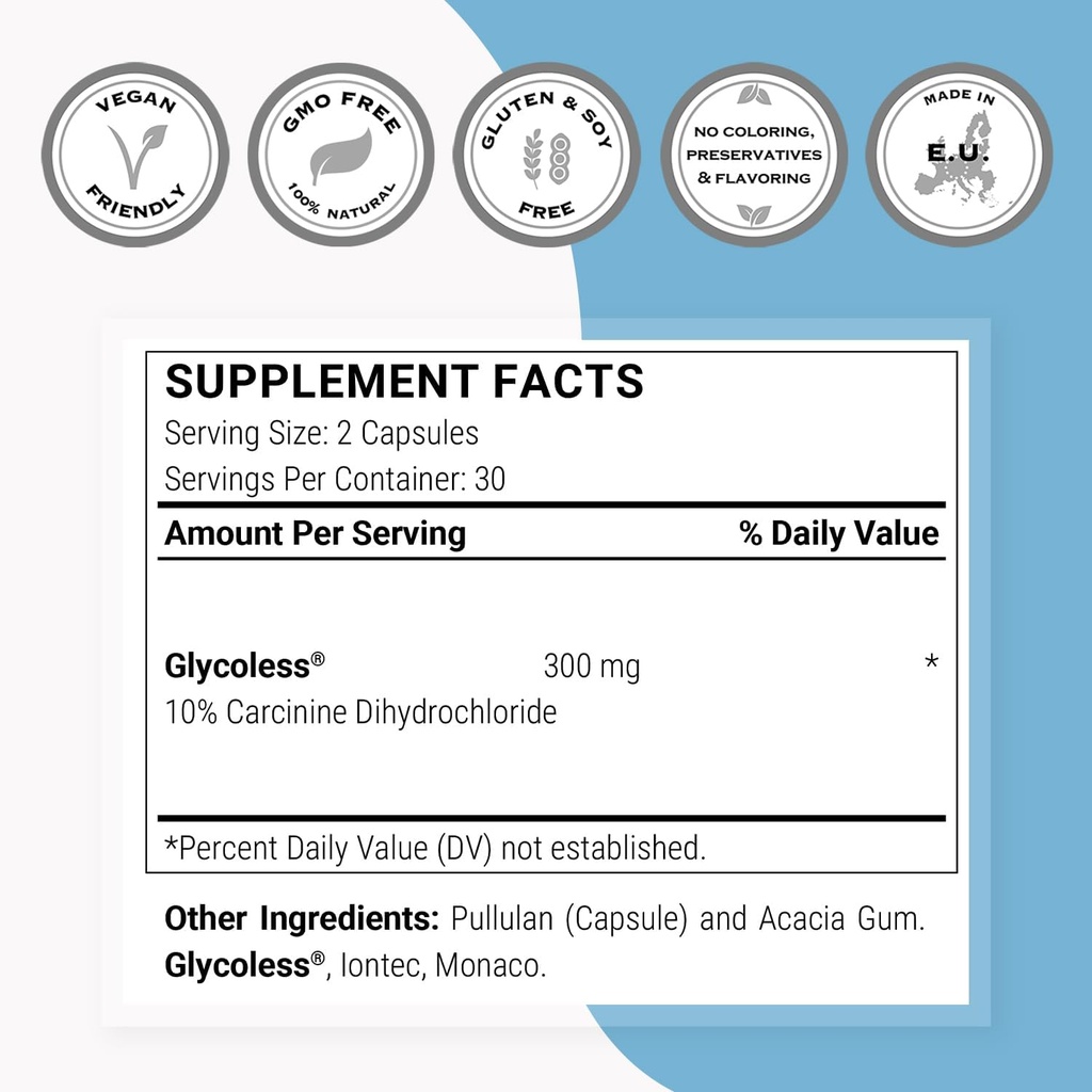 supersmart---carcinine-300mg-per-day-pat-4.jpg
