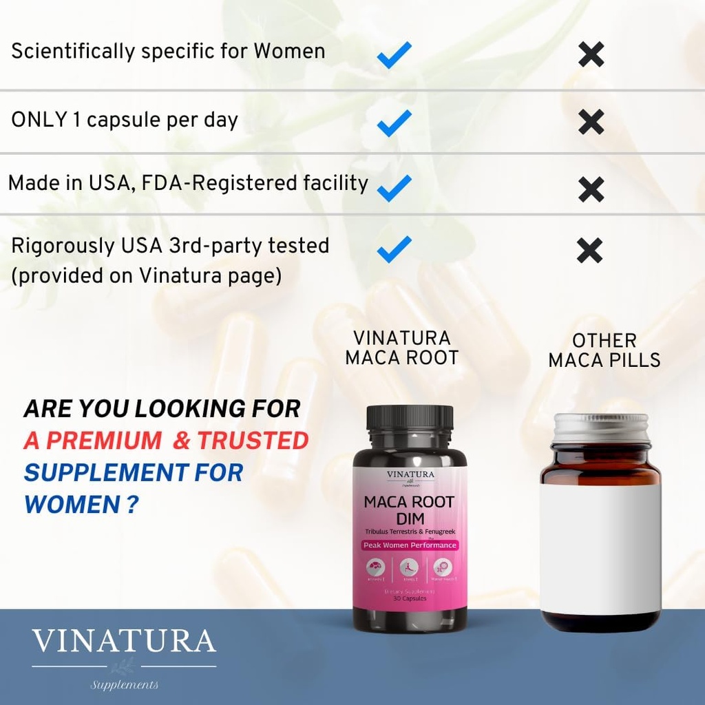 VINATURA MACA Root + DIM Capsules for Women Performance - Hormone Balance, Menopause Support Fertility, Women's Supplement, 60 Vegan Capsules 6