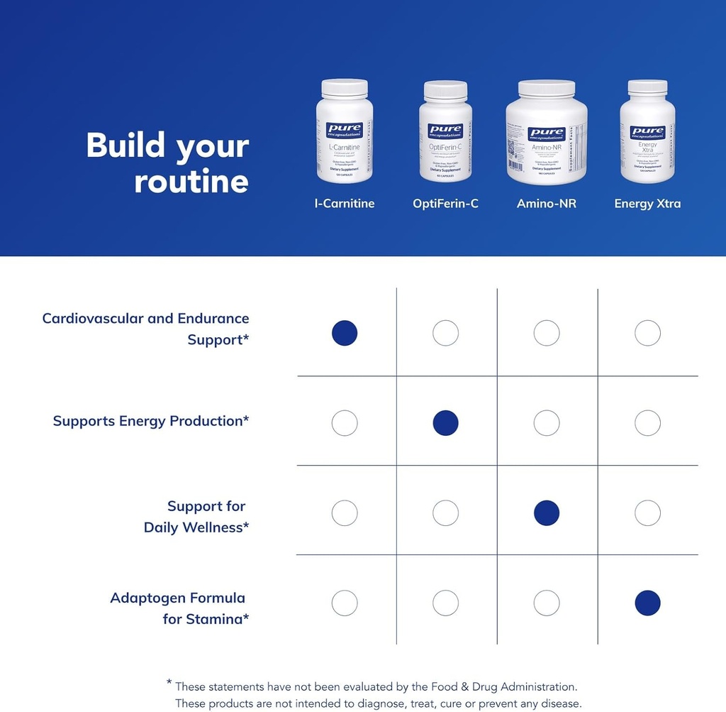 pure-encapsulations-l-carnitine-hypoalle-6.jpg