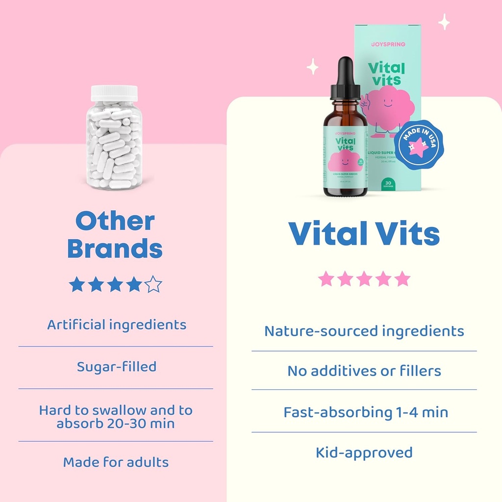joyspring-vital-vits---kids-liquid-multi-3.jpg