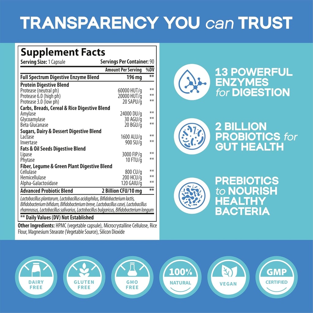 digestive-enzymes-for-gut-health-bloatin-2.jpg