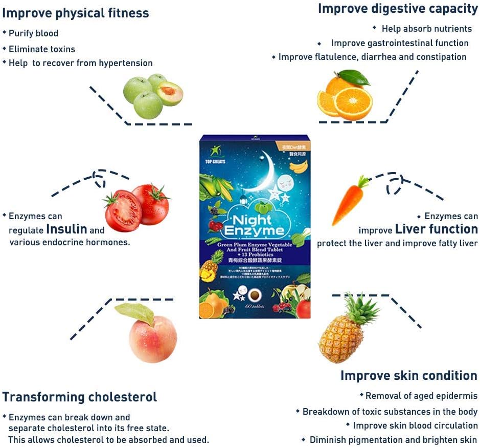 night-enzyme-daily-multi-digestive-enzym-4.jpg