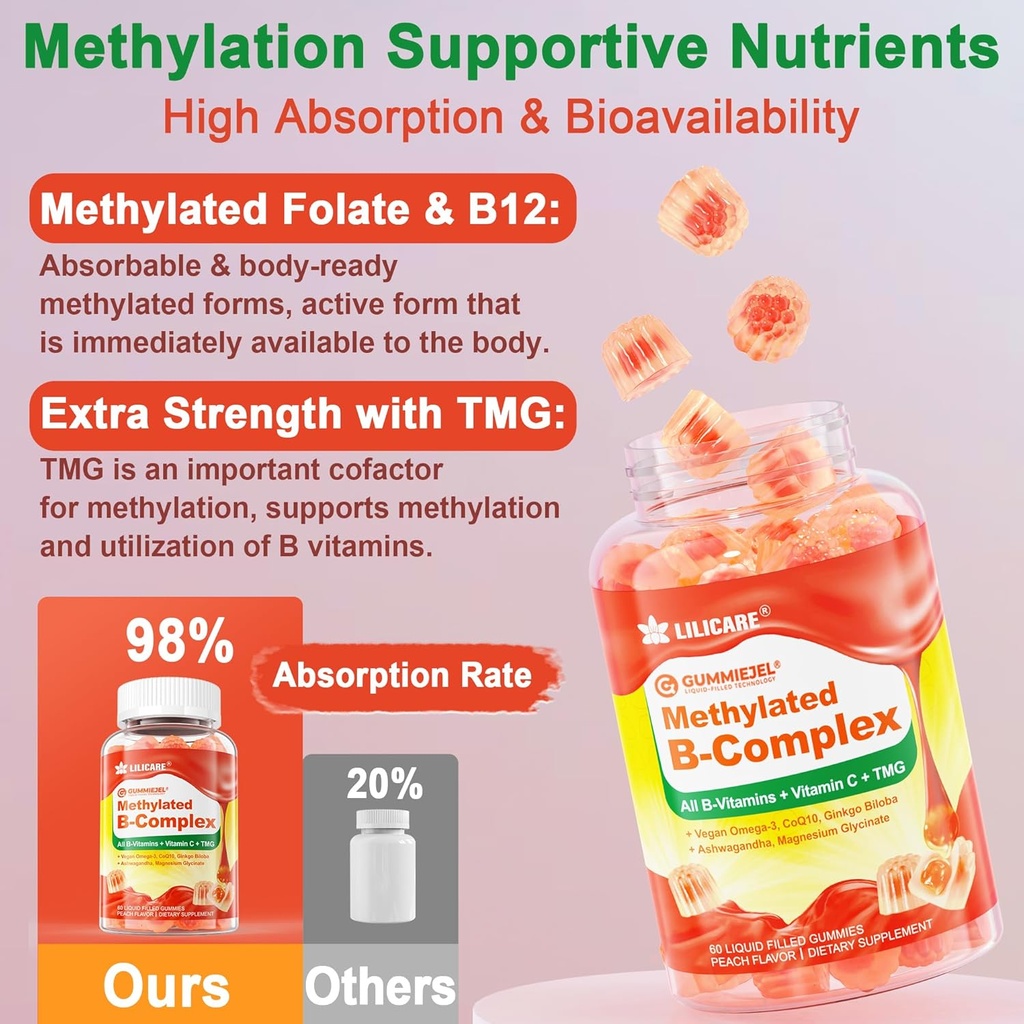 womens-mens-super-vitamin-b-complex-fill-4.jpg