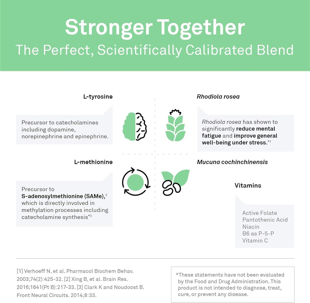 neuroscience-adrenal-support-supplements-4.jpg