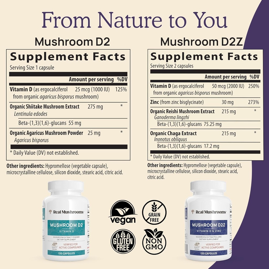real-mushrooms-vitamin-d2-zinc-120ct-and-5.jpg