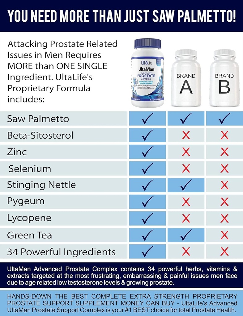 mens-health-duo---2-bottles---one-prosta-4.jpg