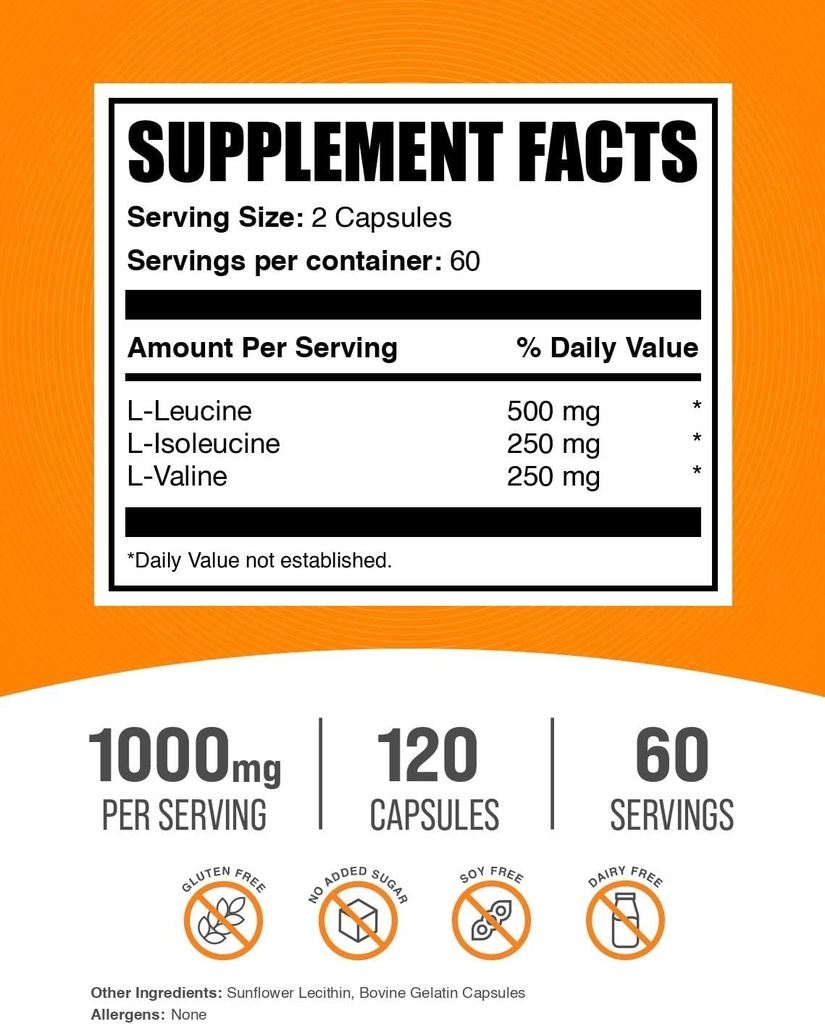 bulksupplementscom-bcaa-211-capsules---b-2.jpg