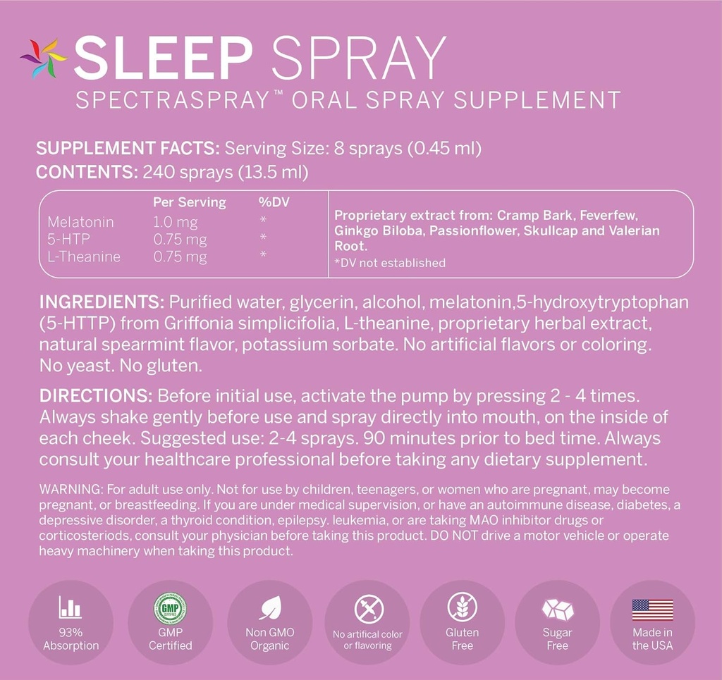 sleep-support-spray-30-day-supply---mela-2.jpg