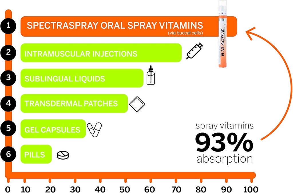 sleep-support-spray-30-day-supply---mela-3.jpg