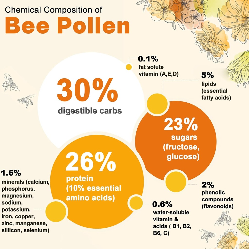 bee-pollen-organic-1000mg-1pack-calcium--6.jpg