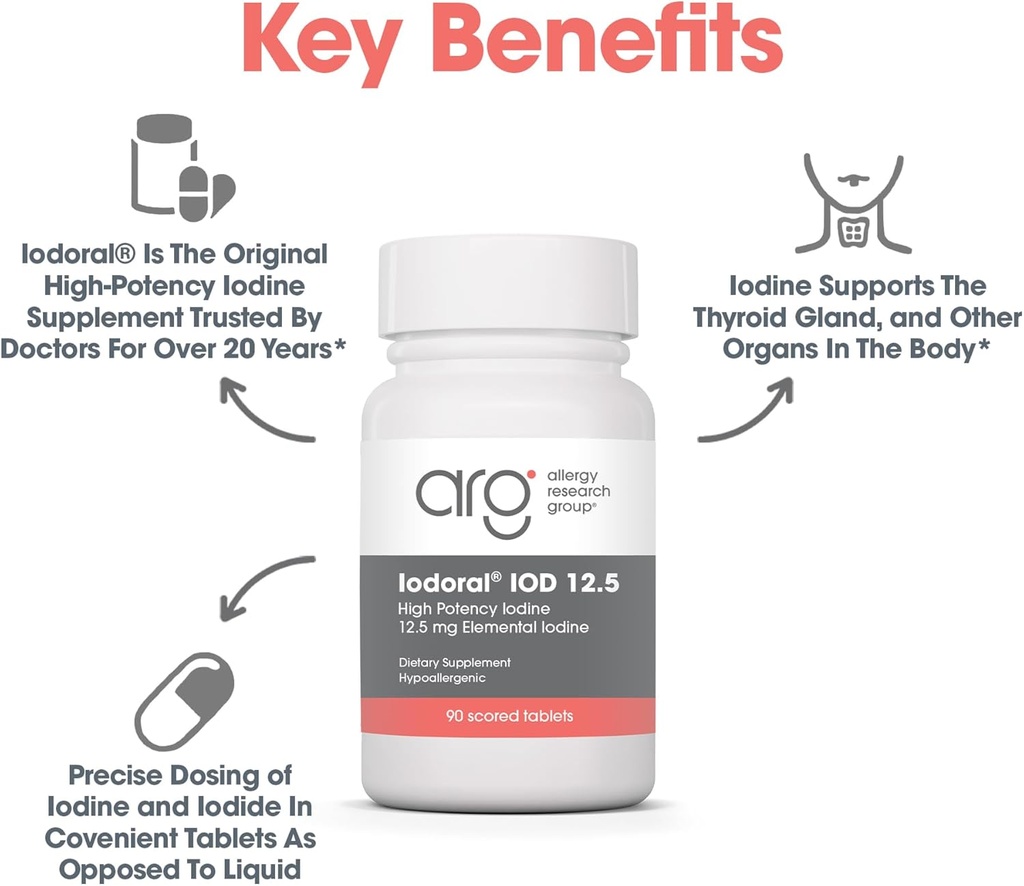 iodoral-125-mg-supplement---iodine-suppl-4.jpg