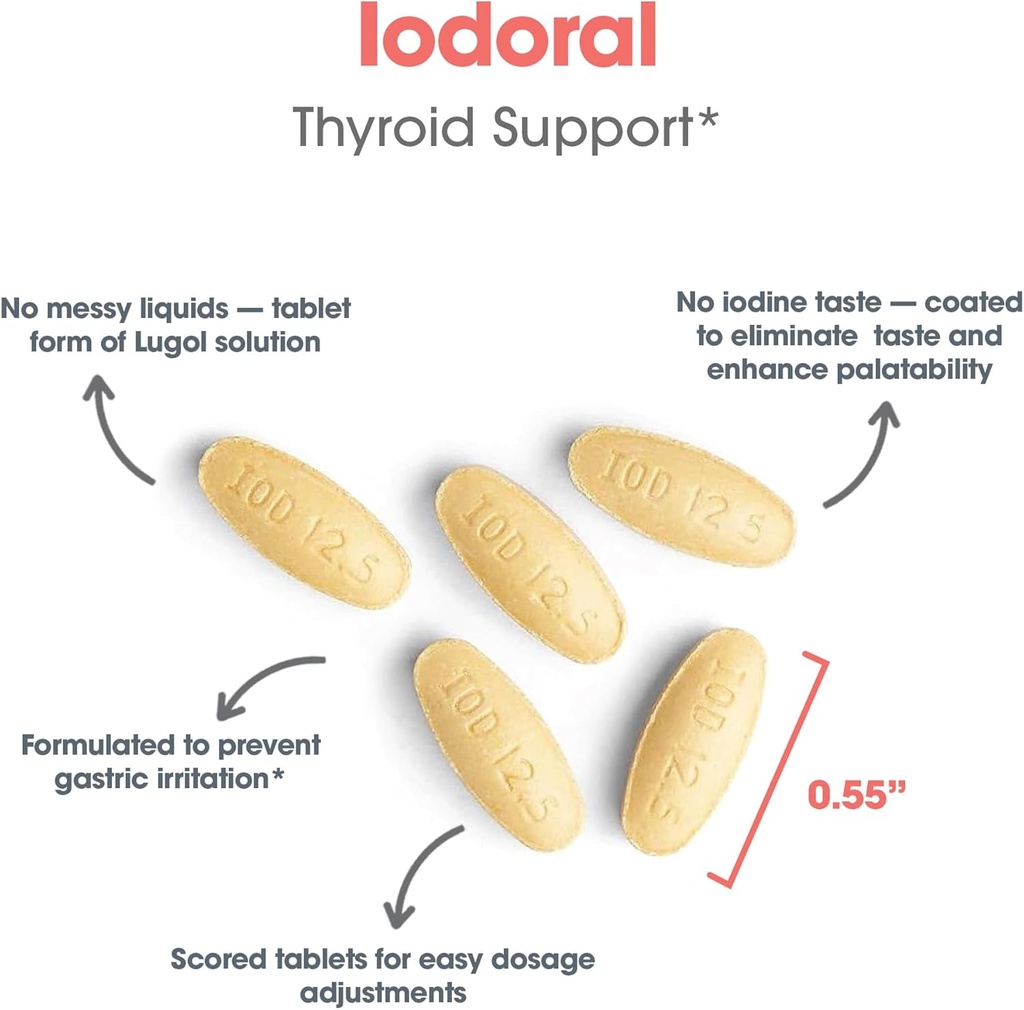 iodoral-125-mg-supplement---iodine-suppl-5.jpg