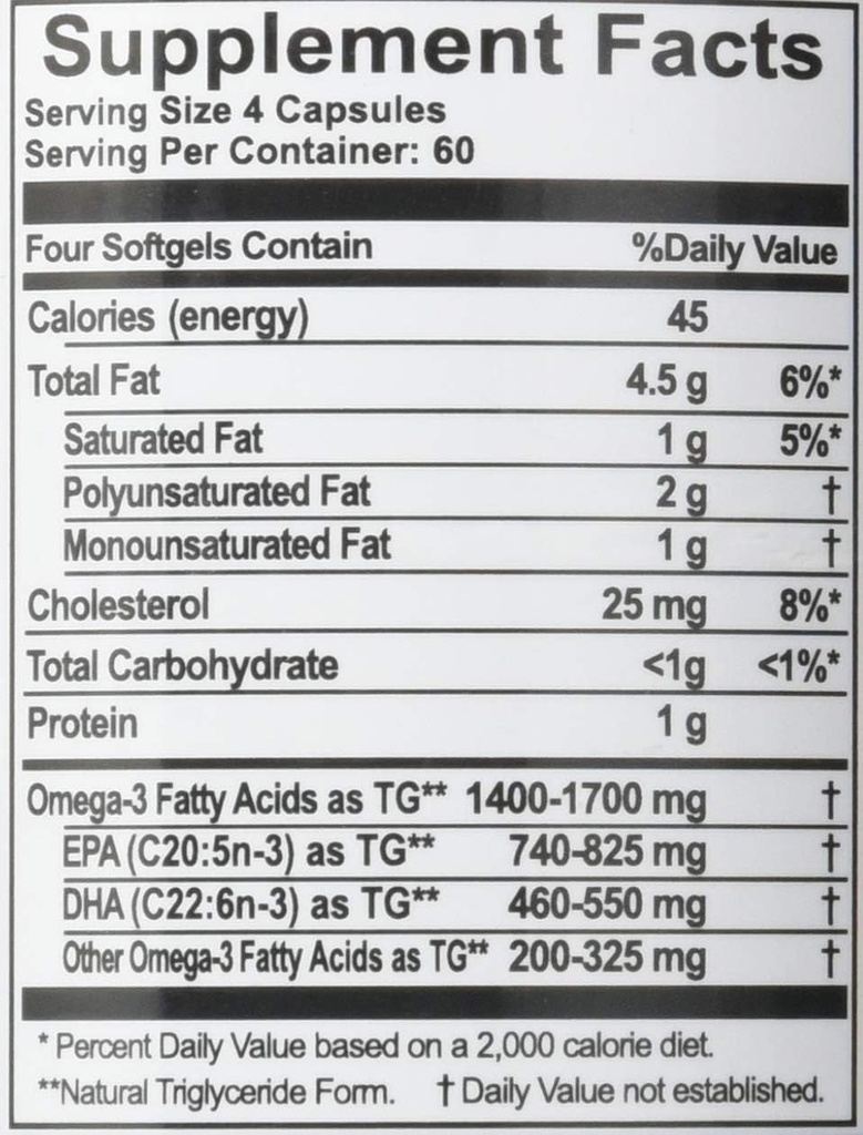 fish-oil-capsules-omega-sufficiency-by-i-4.jpg