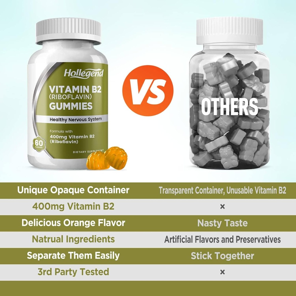 vitamin-b2-gummies-riboflavin-400mg-b2-v-5.jpg