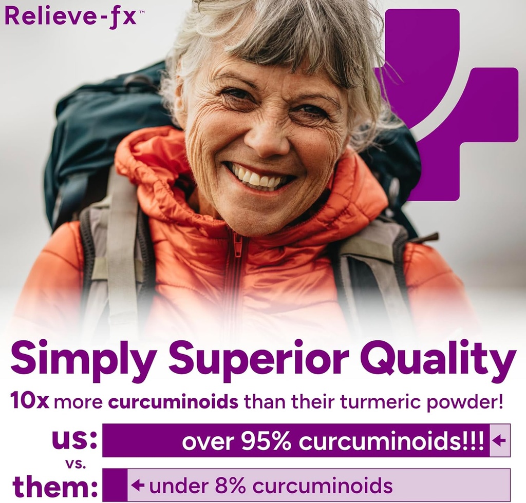 relieve-fxTM-dlpa-boswellia-turmeric-and-5.jpg